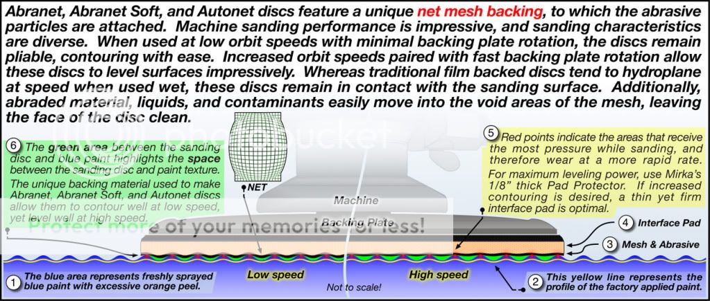 mesh-discs-vs-film-1300x553copy.jpg